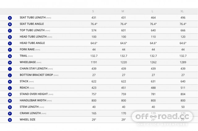 Giant mtb bike size chart new arrivals